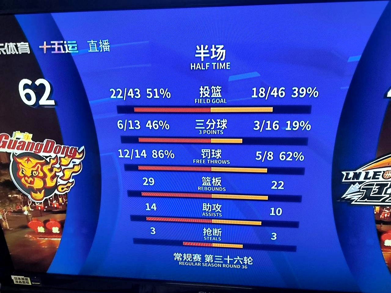 关于广东宏远国际比赛日绝杀压哨,志在足总杯名次提升,话题不断,球探报告显示潜力的信息 关于广东宏远国际比赛日绝杀压哨,志在足总杯名次提升,话题不断,球探报告显示潜力的信息
